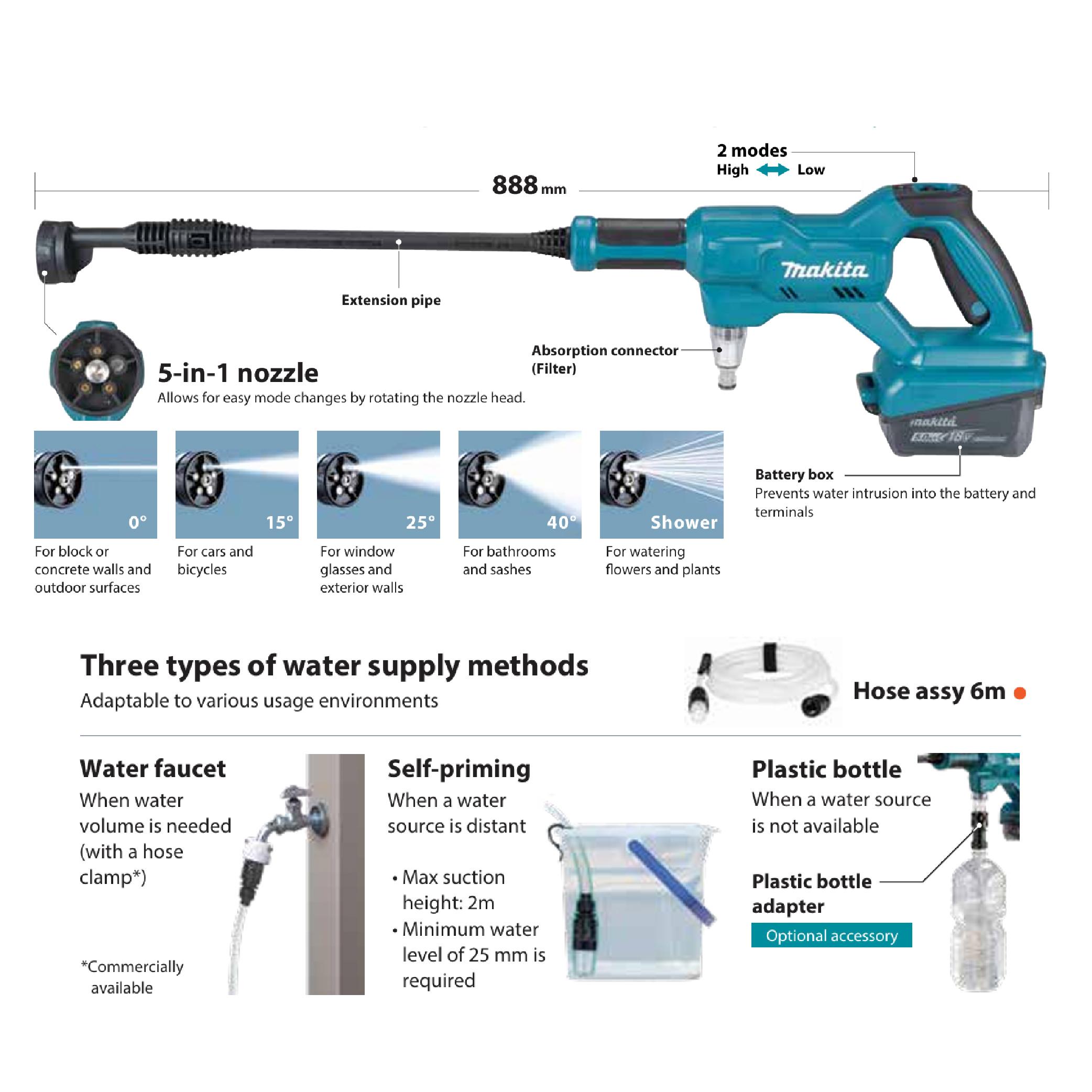 MAKITA CORDLESS PRESSURE WASHER DHW180Z01 - Image 3