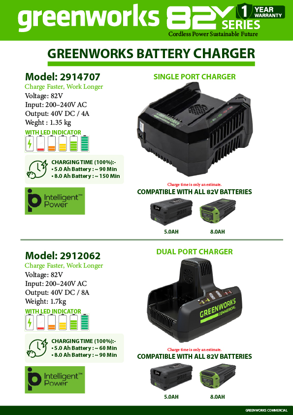 GREENWORKS SINGLE PORT CHARGER (82V / 8A) 2912062 - Image 2